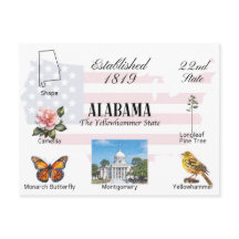 Alabama Postcard | Staat und Sehenswürdigkeiten