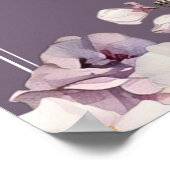 Alabaster Box Birthday Welcome Sign Poster (Ecke)