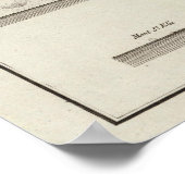Alaska 10 poster (Ecke)