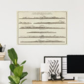 Alaska 10 poster (Heimbüro)
