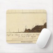 Alaska 14 mousepad (Mit Mouse)