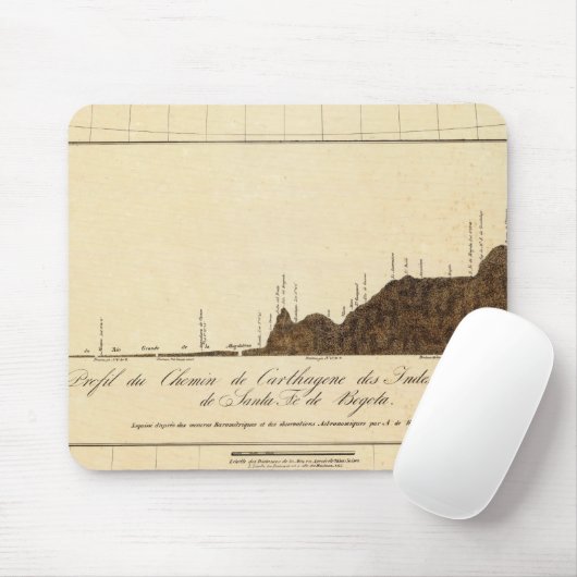 Alaska 14 mousepad (Mit Mouse)