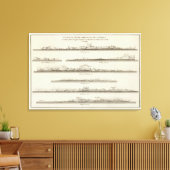 Alaska 3 leinwanddruck (Insitu (Wohnzimmer))