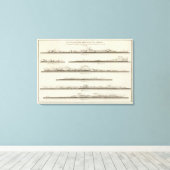 Alaska 3 leinwanddruck (Insitu (Holzboden))