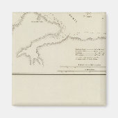 Alaska 8 magnet (Vorne)