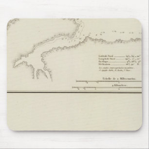 Alaska 8 mousepad