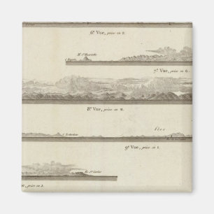 Alaska und British Columbia Magnet