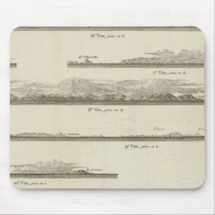 Alaska und British Columbia Mousepad