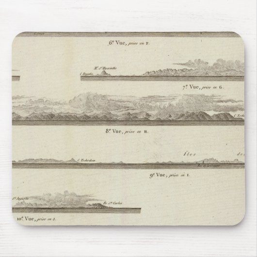 Alaska und British Columbia Mousepad (Vorne)