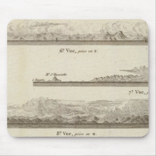 Alaska und British Columbia Mousepad