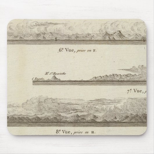 Alaska und British Columbia Mousepad (Vorne)