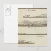 Alaska und British Columbia Postkarte (Vorne/Hinten)