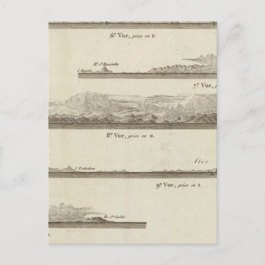 Alaska und British Columbia Postkarte (Vorderseite)