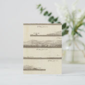 Alaska und British Columbia Postkarte (Stehend Vorderseite)