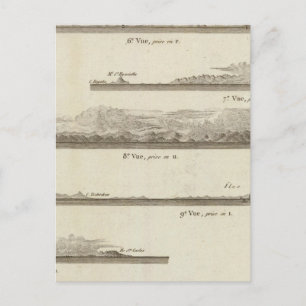 Alaska und British Columbia Postkarte