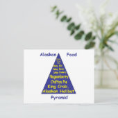 Alaskan Food Pyramide Postkarte (Stehend Vorderseite)