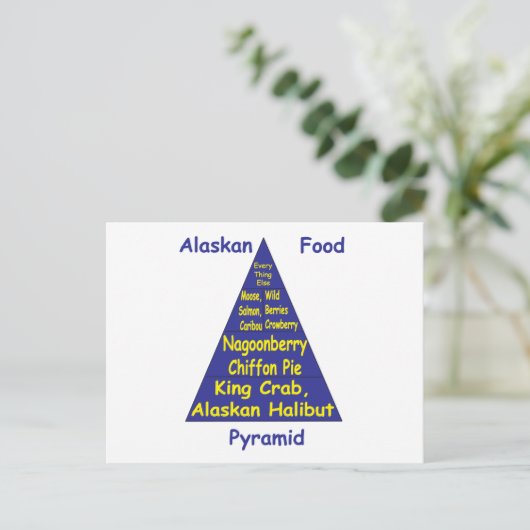 Alaskan Food Pyramide Postkarte (Stehend Vorderseite)