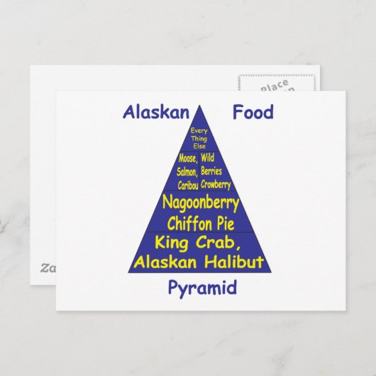 Alaskan Food Pyramide Postkarte (Vorne/Hinten)