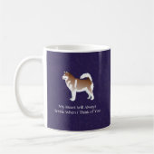 Alaskan Malamute Dog Denken Sie an Ihr Design Kaffeetasse (Links)