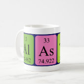 Alastair Namen-Tasse periodischer Tabelle Kaffeetasse (Vorderseite Links)