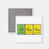 Albana Periodenmagnet Magnet (Vorderseite/Rückseite)