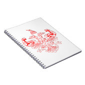 Albanischer Power Notizblock (Rechte Seite)