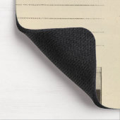 Albany, NY Mousepad (Ecke)