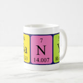 Albany Periodenname Tasse (VorderseiteRechts)