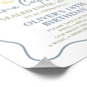 Albern Gänseblauer Grüne 1. Geburtstagskapsel Poster (Ecke)