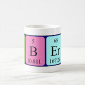 Albert Periodenname Tasse (Mittel)