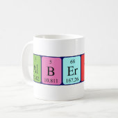 Albertine Periodenname Tasse (Vorderseite Links)