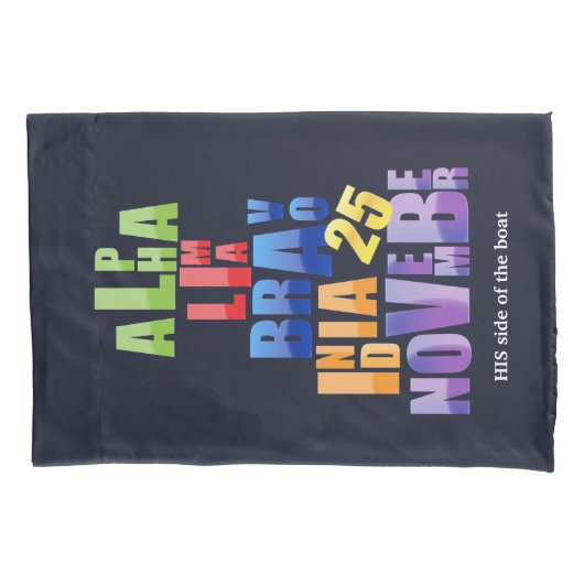 Albin 25 kissenbezug (Vorderseite-Links)