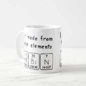 Albin Periodenname Tasse (Vorderseite Links)