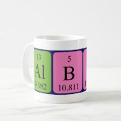 Albin Periodenname Tasse (Vorderseite Links)