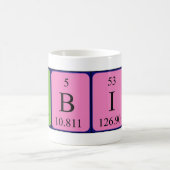 Albin Periodenname Tasse (Mittel)