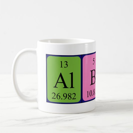 Albin Periodenname Tasse (Links)