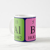 Albin Periodenname Tasse (Vorderseite Links)