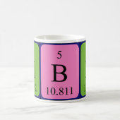 Albin Periodenname Tasse (Mittel)