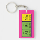 Albina Periodenschlüsselring Schlüsselanhänger (Vorderseite)