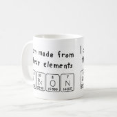 Albion Periodenname Tasse (Vorderseite Links)