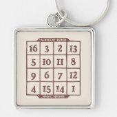 Albrecht Dürer Square Mystery Schlüsselanhänger (Vorne)