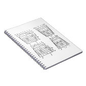 Albrecht Dürers Studie über menschliche Proportion Notizblock (Rechte Seite)