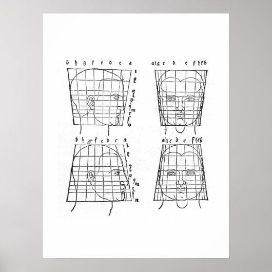 Albrecht Dürers Studie über menschliche Proportion Poster (Vorne)