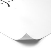 Albrecht Dürers Studie über menschliche Proportion Poster (Ecke)