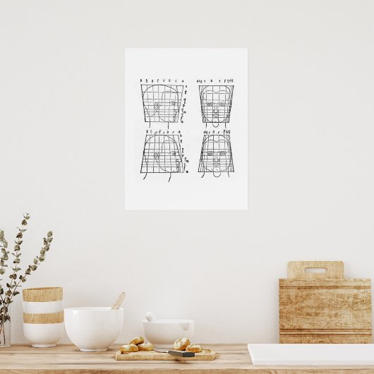 Albrecht Dürers Studie über menschliche Proportion Poster (Küche)
