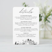 Albuquerque - Vertikale Details Begleitkarte (Stehend Vorderseite)