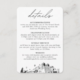 Albuquerque - Vertikale Details Begleitkarte