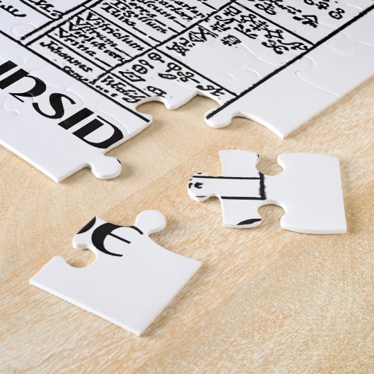 Alchemist-Innere (Alchimie-Tabelle) Puzzle (Seite)