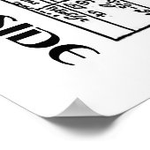 Alchemist Inside (Alchemy Table) Poster (Ecke)