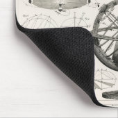 Alchemist Mondkarte Mousepad (Ecke)